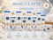 Gamme Bianco Latte