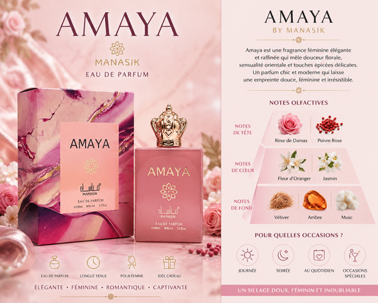 Amaya parfum